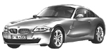 BMW E86 DF1070 Fault Code